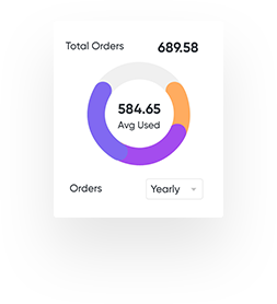 Doctor Website Growth Chart