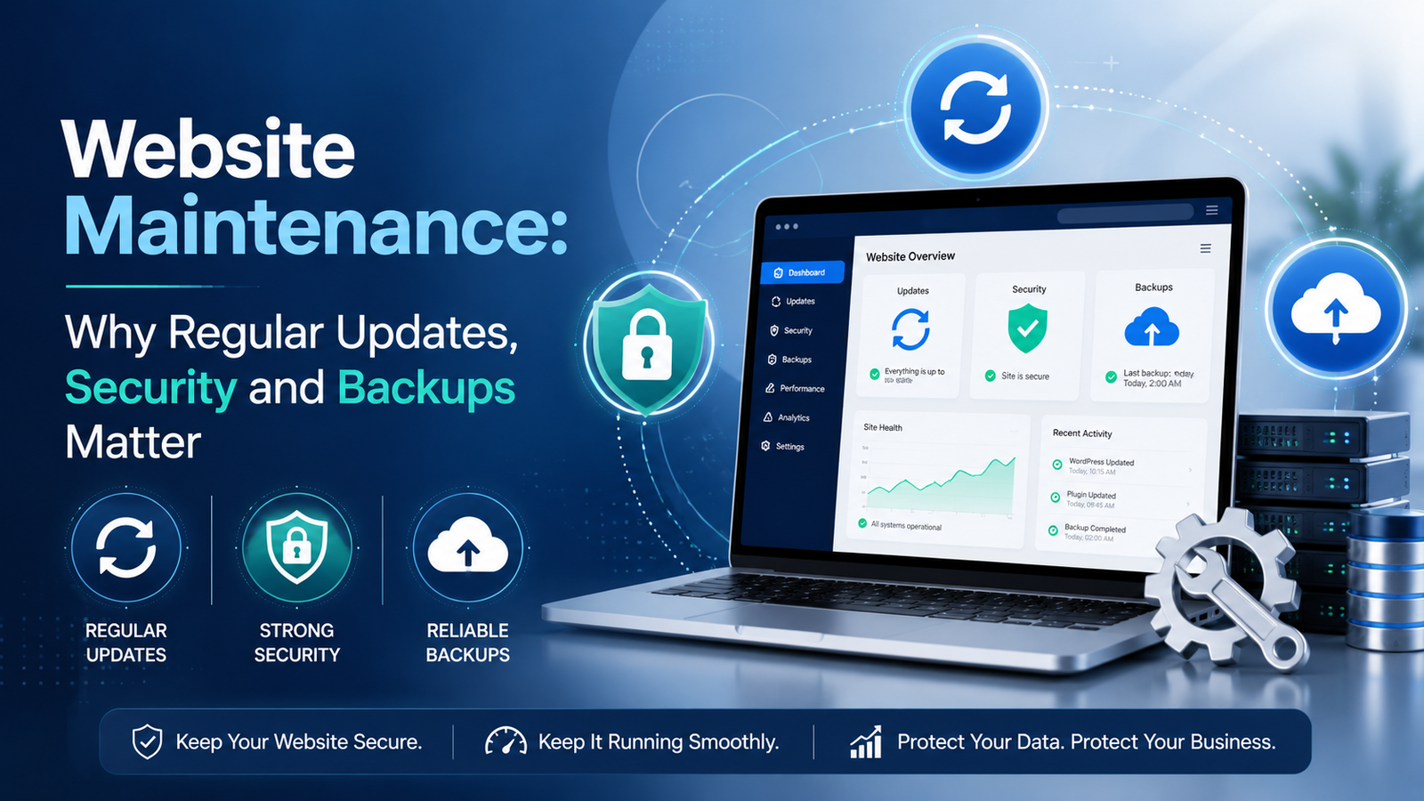 Website Maintenance: Updates, Security & Backups | Techzex